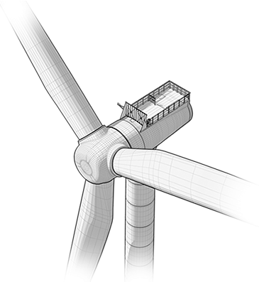 Energy Market