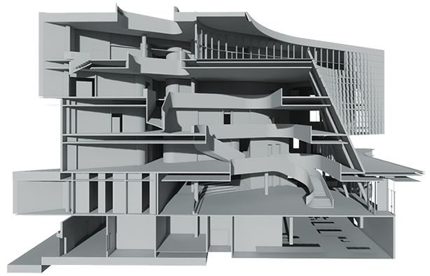 Sustainability Practice