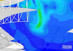What the World Cup reveals about modern stadium engineering